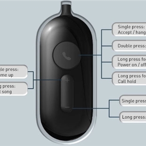 هدست بلوتوث تک گوش بیسوس Baseus COVO A10 Wireless Earphone