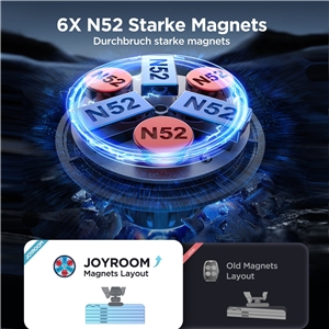 هولدر موبایل روداشبوردی جویروم JOYROOM JR-ZS356