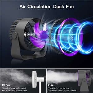 پنکه شارژی Zolele مدل Cycline Fan M55