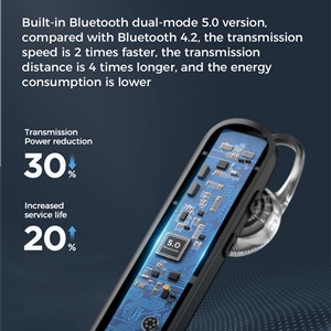 هدست بلوتوث تک گوش جویروم Joyroom JR-B01 Single Side Bluetooth Headset